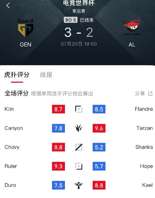 爆线成最大, 组建之初就, img