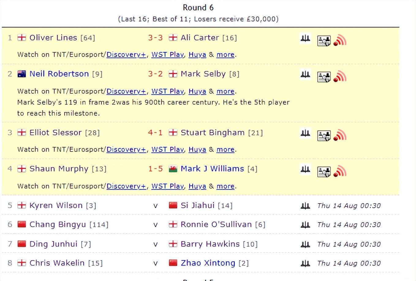 这样的对决, 威廉姆斯