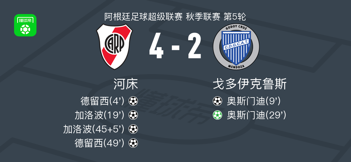 秋季联赛, net 秋季联赛, net