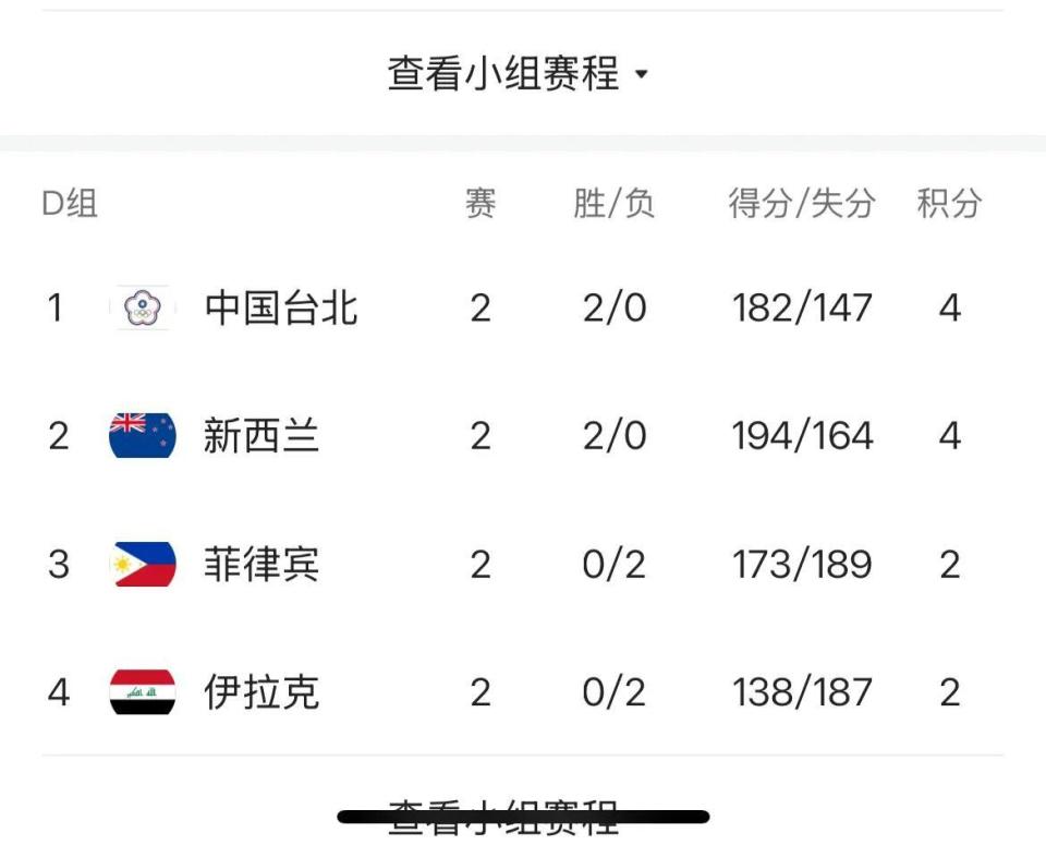 约旦队的发, src 约旦队的发, src