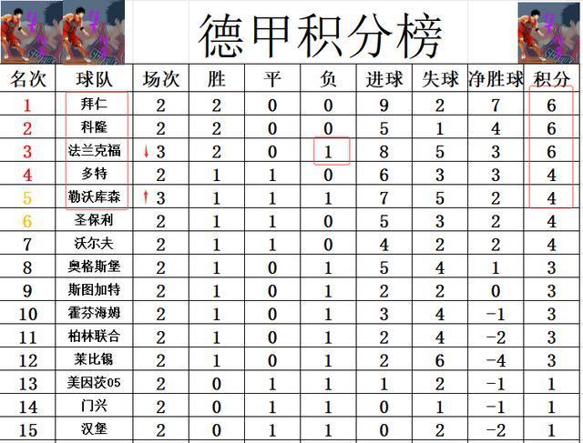 也还不差, 得不, img