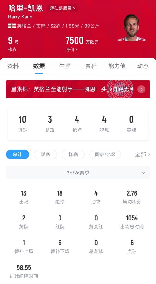 员了, 传闻很多, net